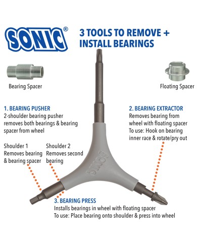 SONIC® - PRO TOOL + T - 5 SONIC® - PRO TOOL + T - 5