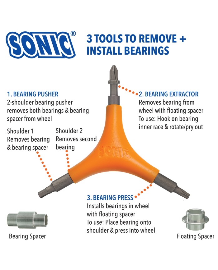 SONIC® - PRO TOOL + ORANGE - 5