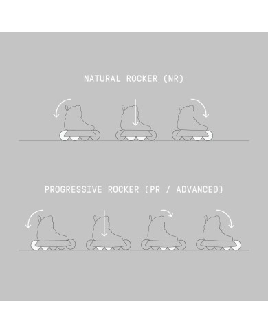 WIZARD - NR110 FRAMES 4x110 - 5