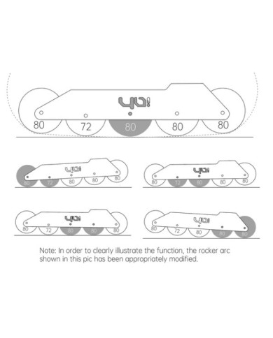 YOYOSKATE - SAGO 5S PR - 7