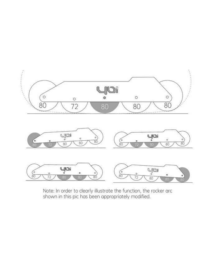 YOYOSKATE - SAGO 5S PR - 7