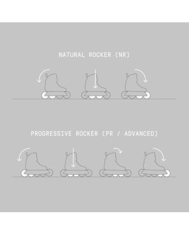 WIZARD - PR76 FRAMES 5x76 - 5