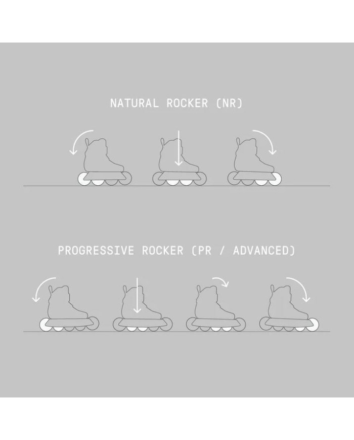 WIZARD - PR76 FRAMES 5x76 - 6