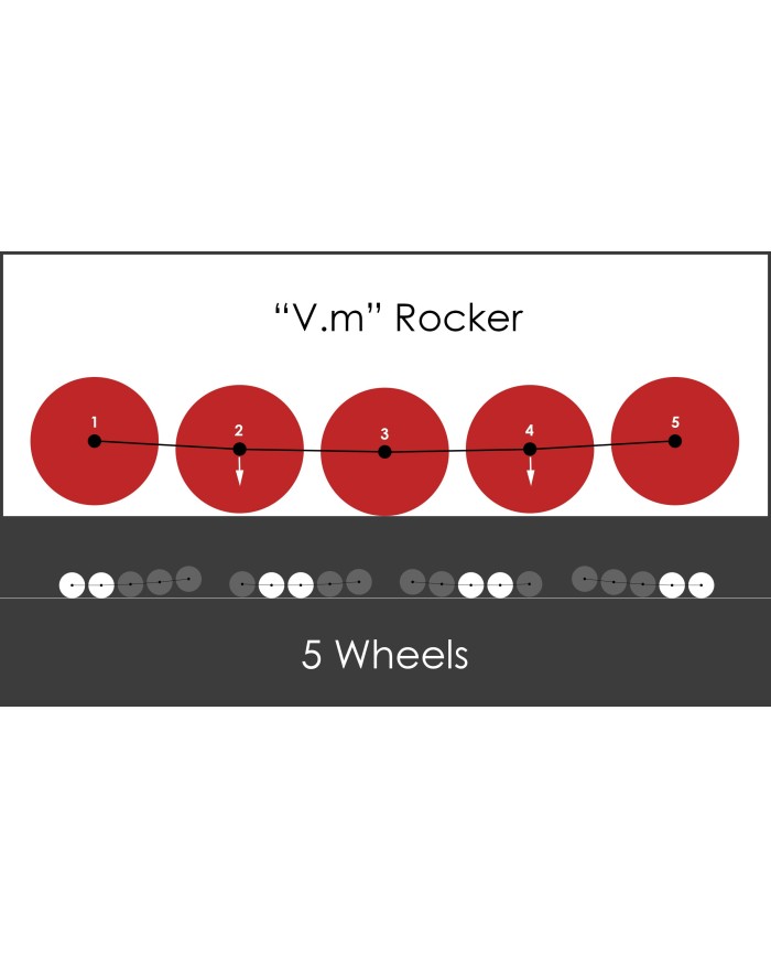 NN SKATES - UFS DRAGON+ 90/80  - 4