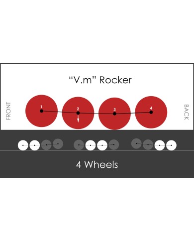 NN SKATES - TRI RONIN 100 - 8