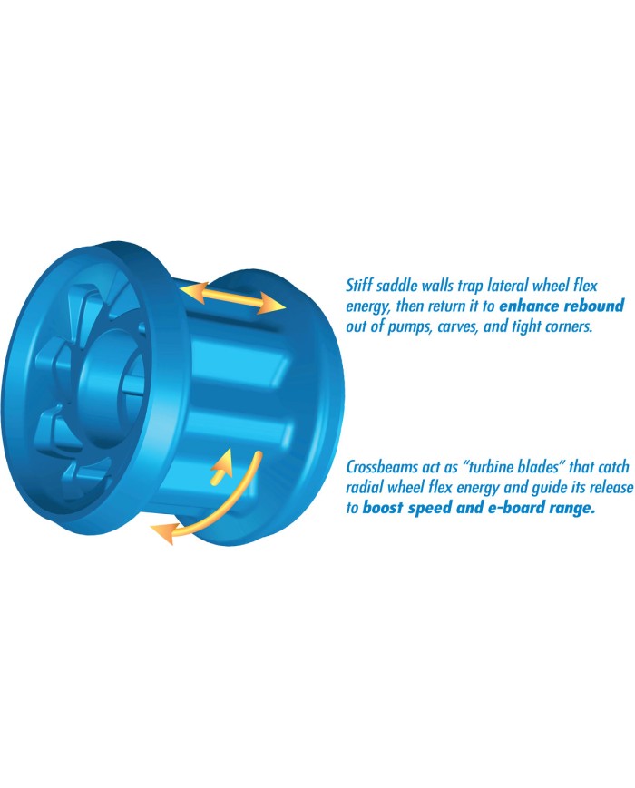SEISMIC - DELTA 78.5mm.