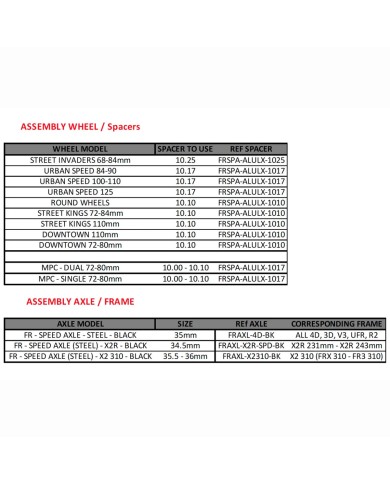 FR SKATES - SEPARADOR CALIBRADO