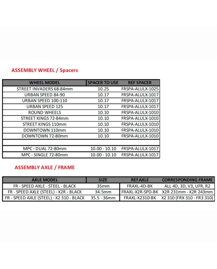 FR SKATES - SEPARADOR CALIBRADO FR SKATES - SEPARADOR CALIBRADO