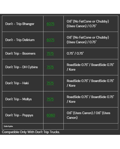 RIPTIDE - WFB PIVOT CUP