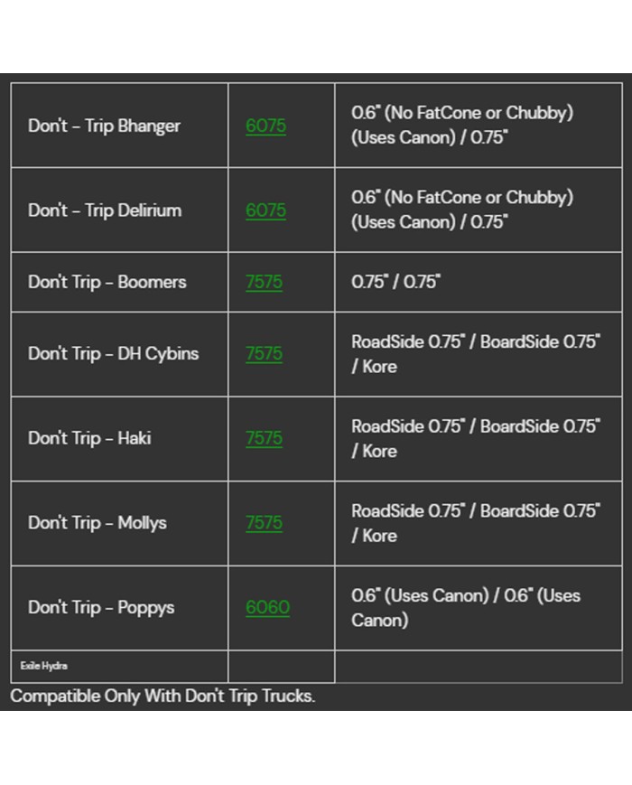 RIPTIDE - WFB PIVOT CUP