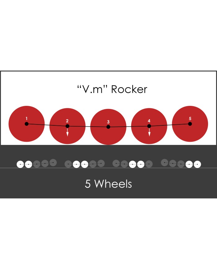 NN SKATES - TRI DRAGON +