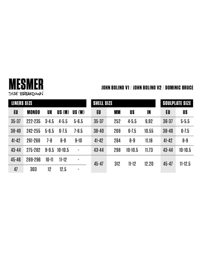 MESMER - THRONE  JOHN BOLINOV2