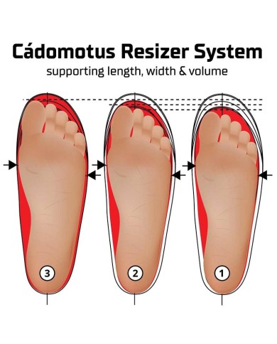 CADOMOTUS - RESIZER INSOLES / PLANTILLAS - 3