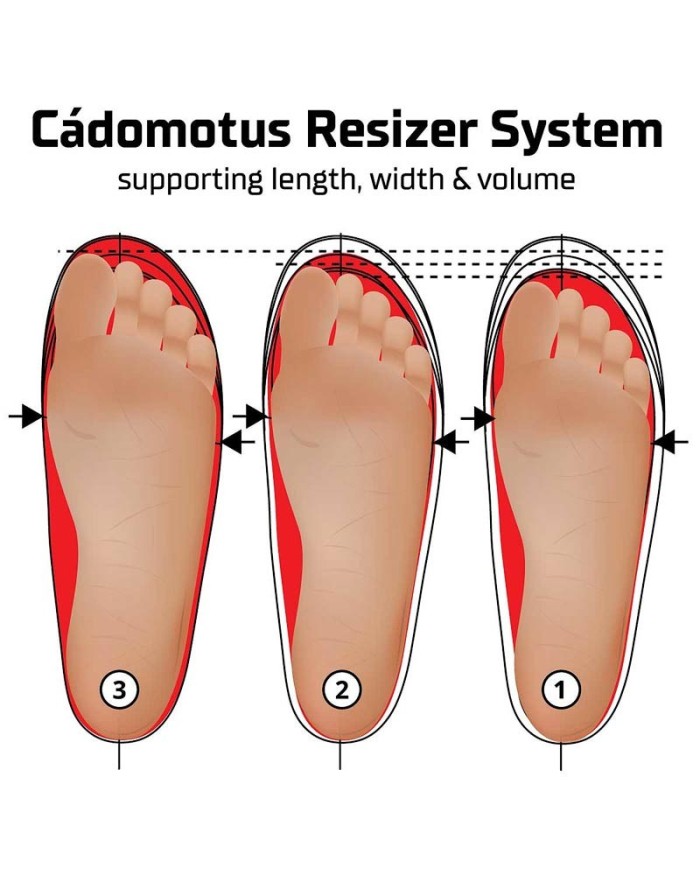 CADOMOTUS - RESIZER INSOLES / PLANTILLAS - 3